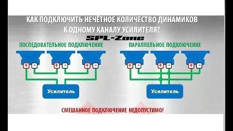 Как подключить нечётное количество динамиков