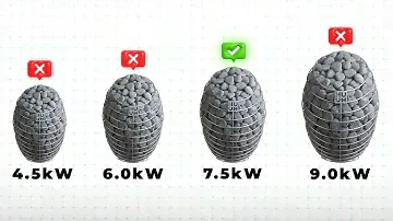 How To Size Your Electric Sauna Heater Correctly...Watch Before Buying One